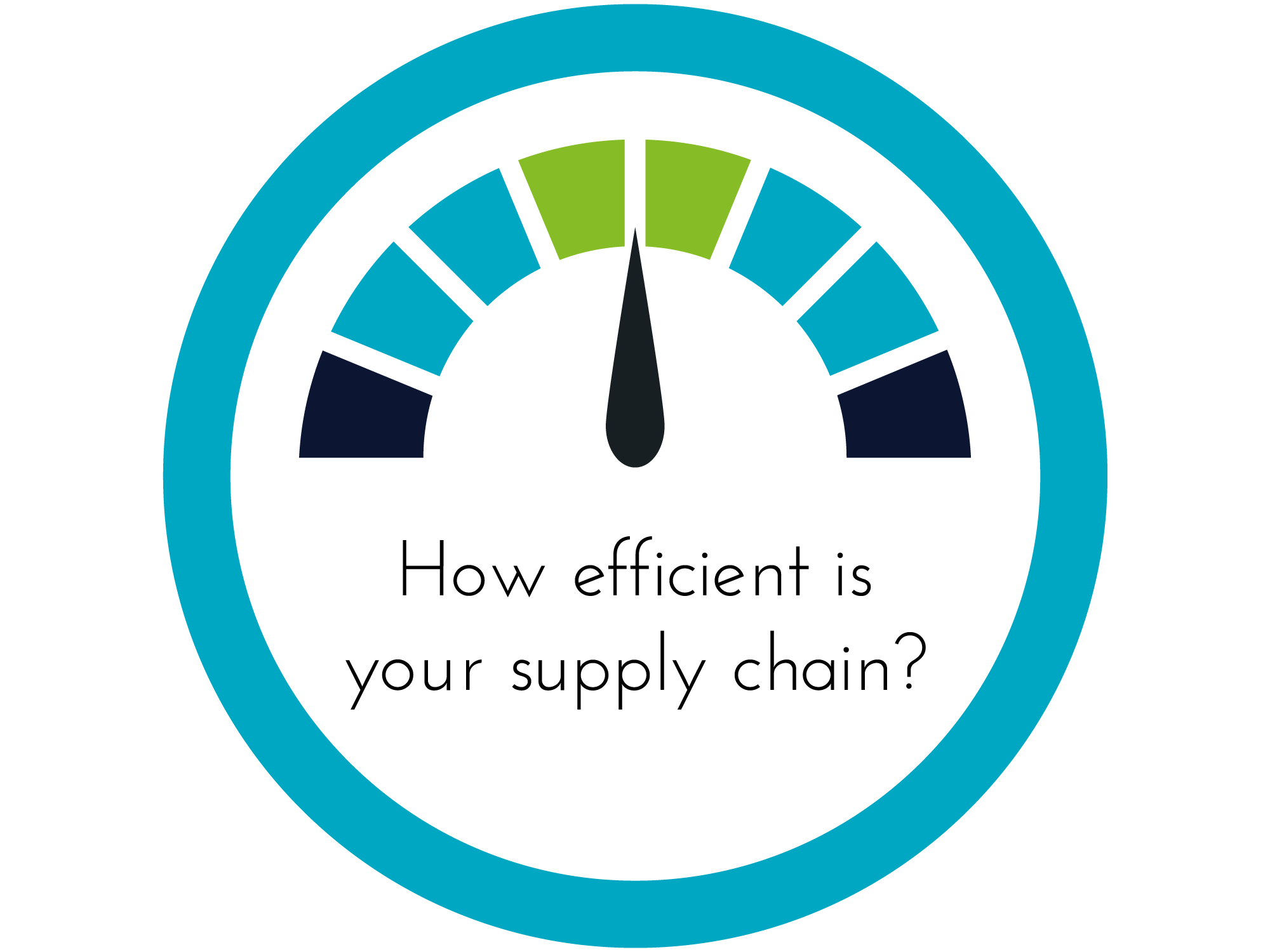 Measure Your Efficiency